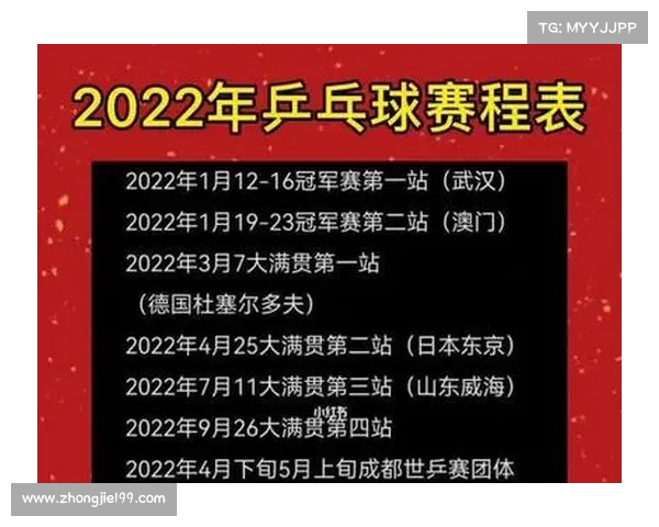 2023年世界杯32强实力深度分析与全赛事赛程预测解析 2023年世界杯32强实力深度分析与全赛事赛程预测解析